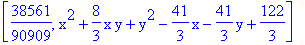 [38561/90909, x^2+8/3*x*y+y^2-41/3*x-41/3*y+122/3]